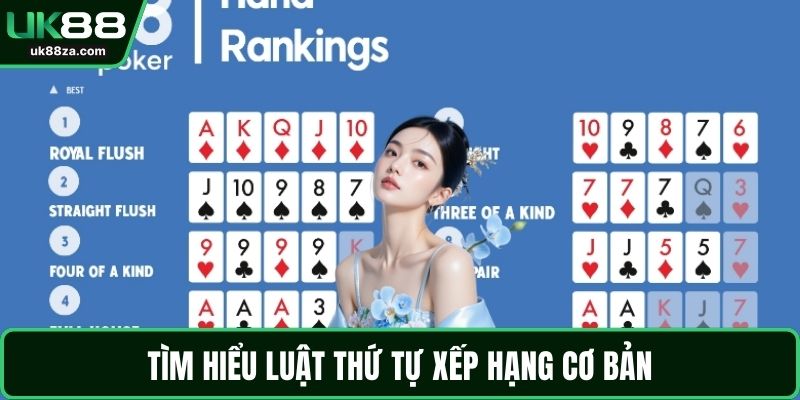 Tìm hiểu luật thứ tự xếp hạng cơ bản 